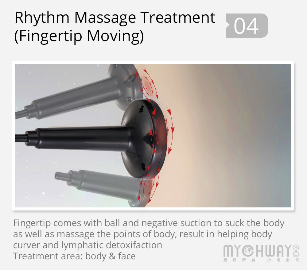 Shape Tactics Lymphatic Drainage Massage & Vacuum Therapy System