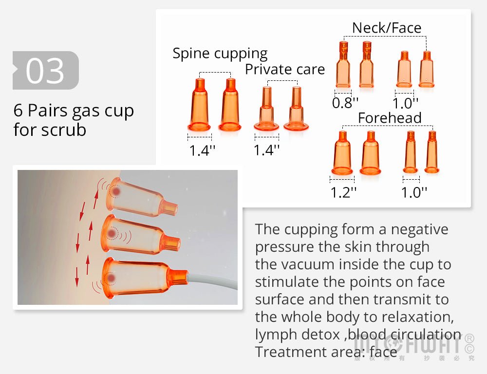 Shape Tactics Lymphatic Drainage Massage & Vacuum Therapy System