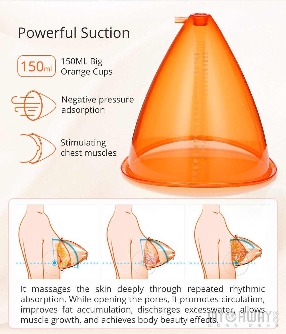 Shape Tactics Lymphatic Drainage Massage & Vacuum Therapy System