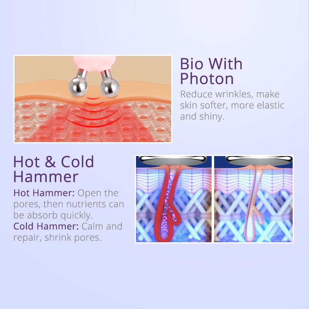Shape Tactics 8-in-1 Cavitation RF Body Sculpting System