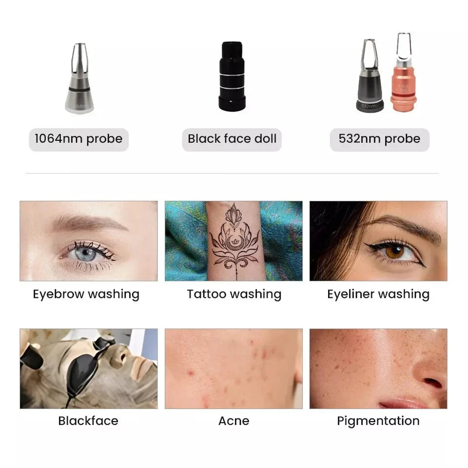 Shape Tactics Precision Picosecond Laser System