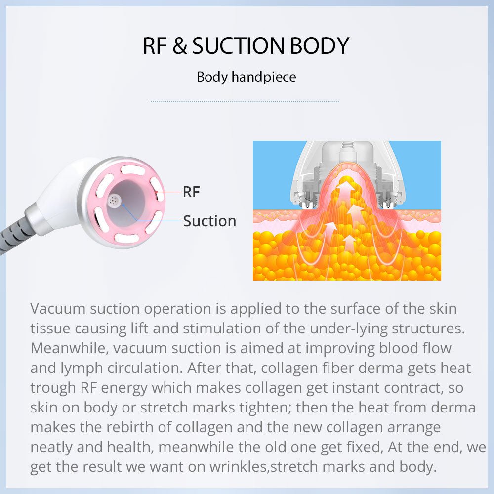 Shape Tactics S-Shape Cavitation RF Electroporation Vacuum System