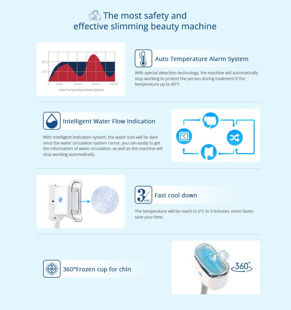 Shape Tactics Dual-Handle Vacuum Cooling Therapy System
